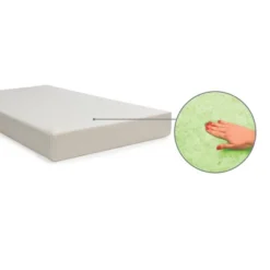 Sealy Butterfly 2-Stage Breathable Knit Ultra Firm Crib And Toddler Mattress -Baby Products GUEST 0237410d 5686 420c 8809 9013063879fc