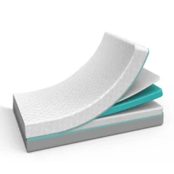 Tempur-Pedic Tempur-Dream Crib And Toddler Mattress 17 Tempur-Pedic Tempur-Dream Crib And Toddler Mattress -Baby Products GUEST 1a212433 c4e9 460e bb1d ce0cc4104d58