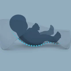 Angelcare Bath Tub - White -Baby Products GUEST b38bab9c f6fc 499c bed0 53d04cb6f42e