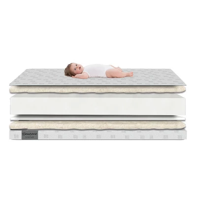 Beautyrest Silver Slumbertime Crib And Toddler Mattress 1 Beautyrest Silver Slumbertime Crib And Toddler Mattress