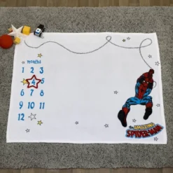Marvel Amazing Spider-Man Super Soft Milestone Baby Blanket 9 Marvel Amazing Spider-Man Super Soft Milestone Baby Blanket -Baby Products GUEST f41f1d13 98cb 4248 89b9 a255f7f6a88e