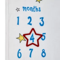 Marvel Amazing Spider-Man Super Soft Milestone Baby Blanket 7 Marvel Amazing Spider-Man Super Soft Milestone Baby Blanket -Baby Products GUEST f7bcfcbe 9cbc 4852 9d7f 6d2b01a05a35